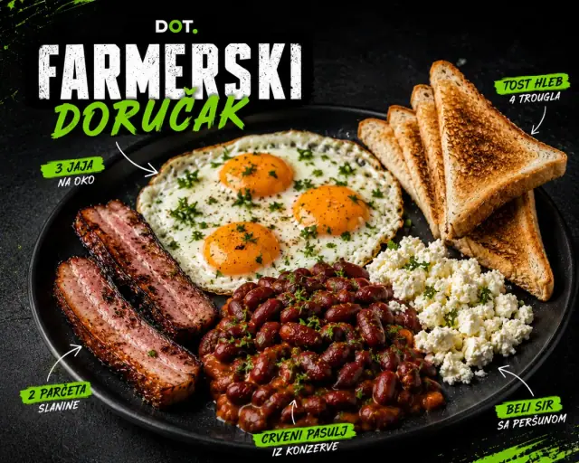 Farmerski doručak: tri jaja na oko, slanina, crveni pasulj, beli sir i tost